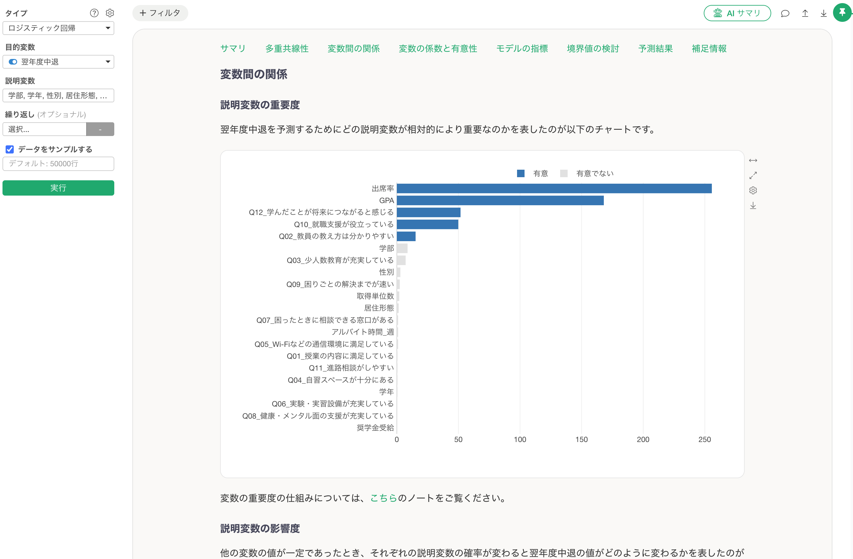 ロジスティック回帰で、翌年度の中退に関係する変数の重要度を表示した画面