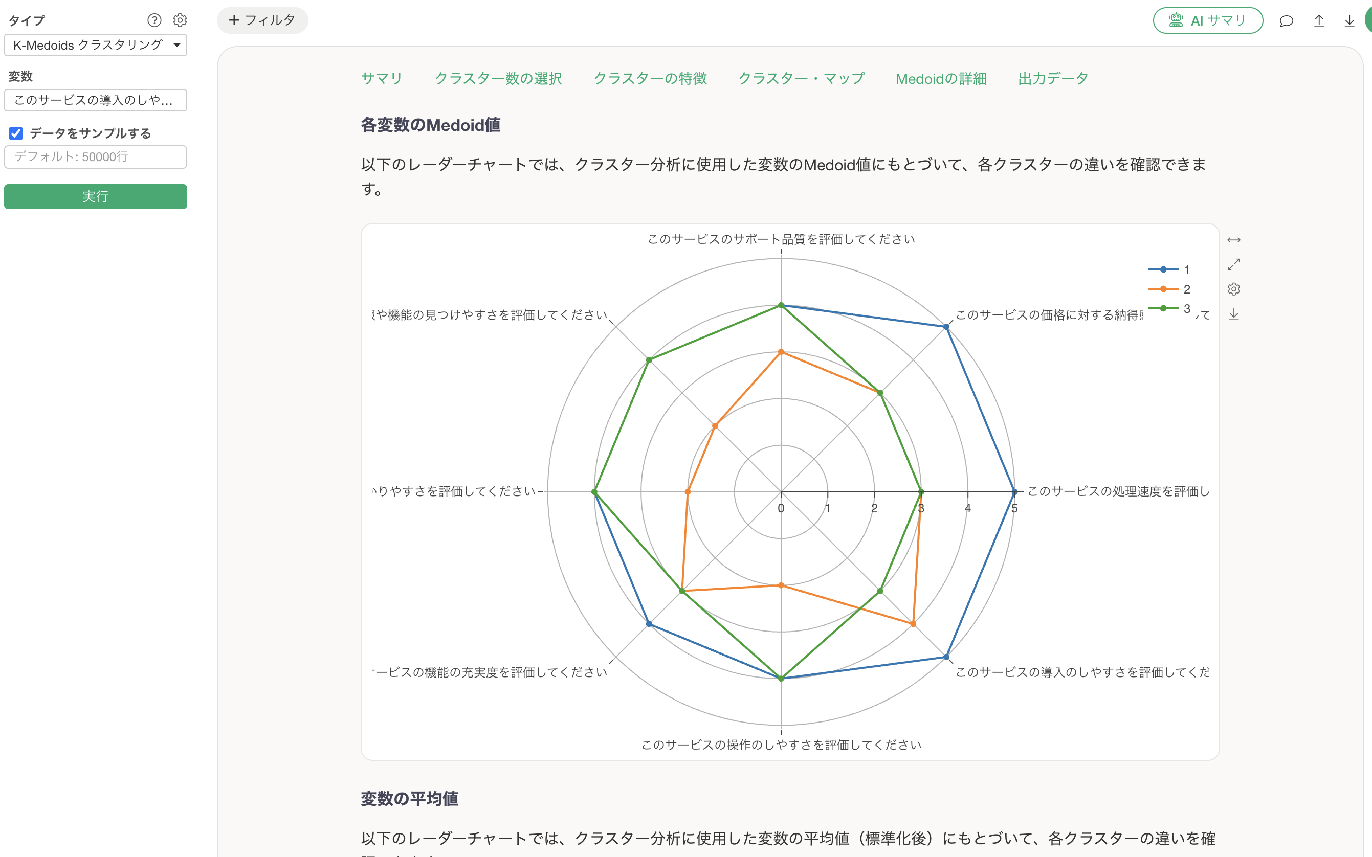 回答パターンの似た顧客グループをクラスタリングで発見する画面