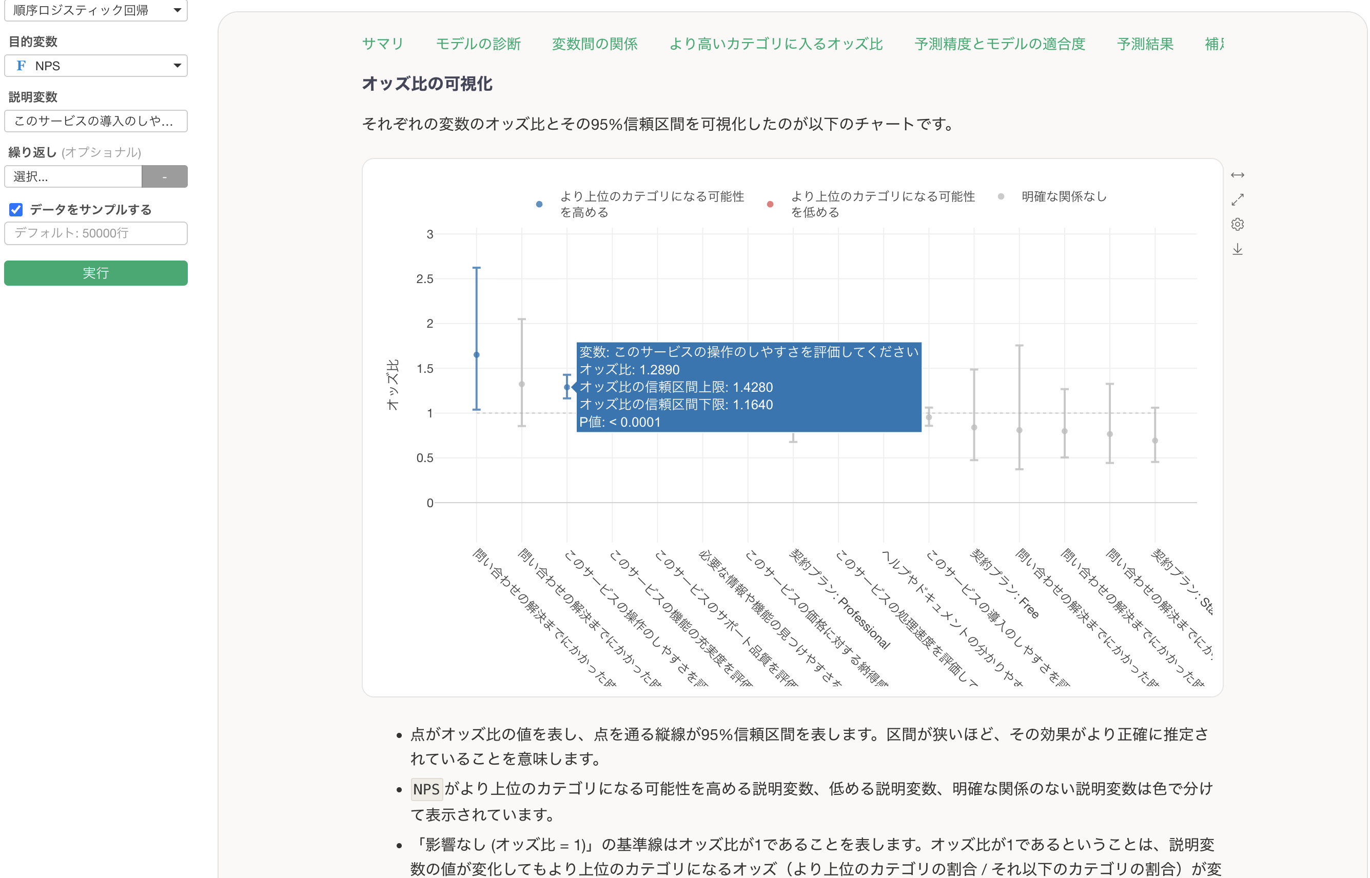 購入意向や満足度に影響する要因を回帰分析で探る画面