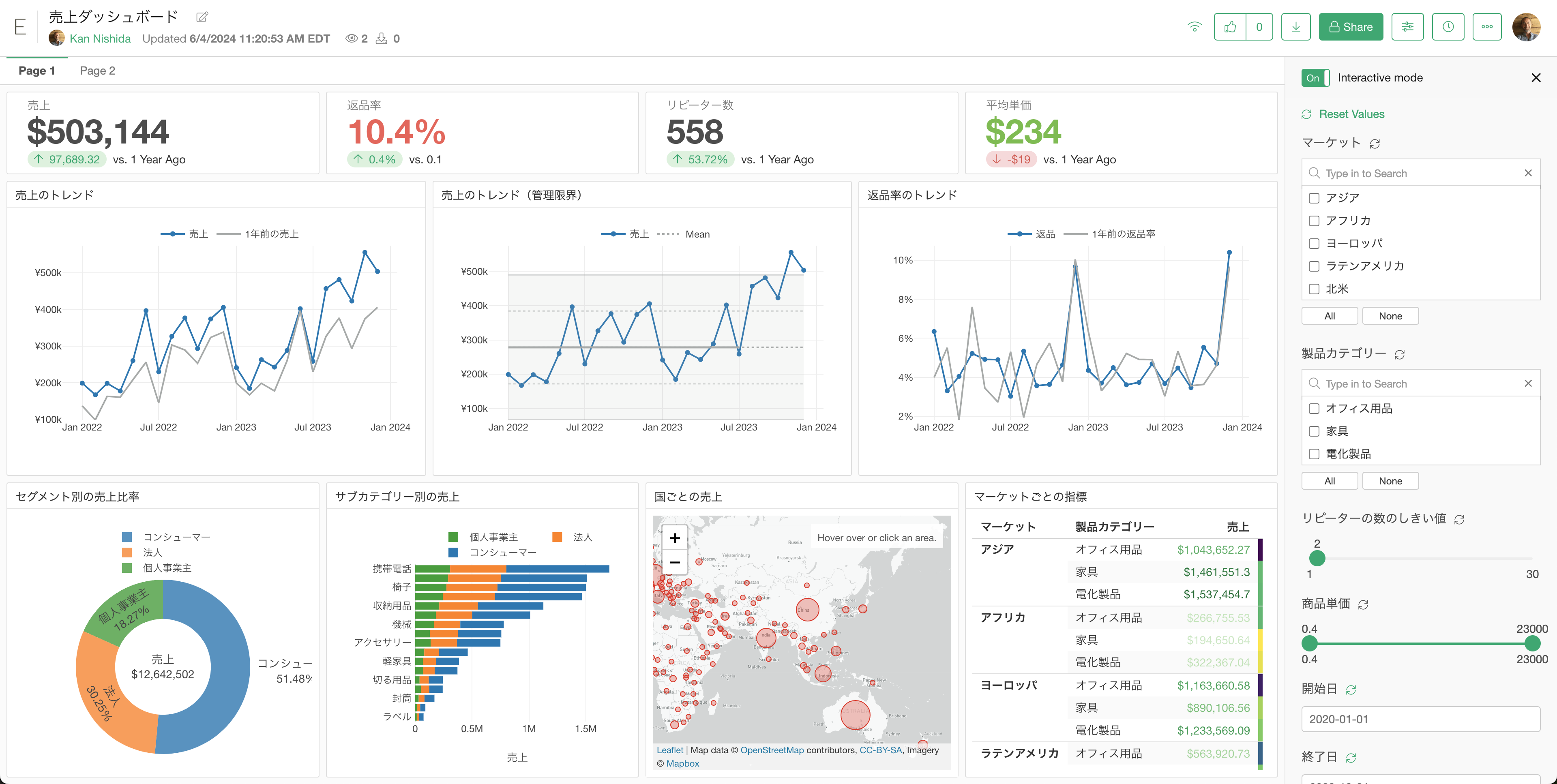 top-dashboard-2-ja.png?cb=