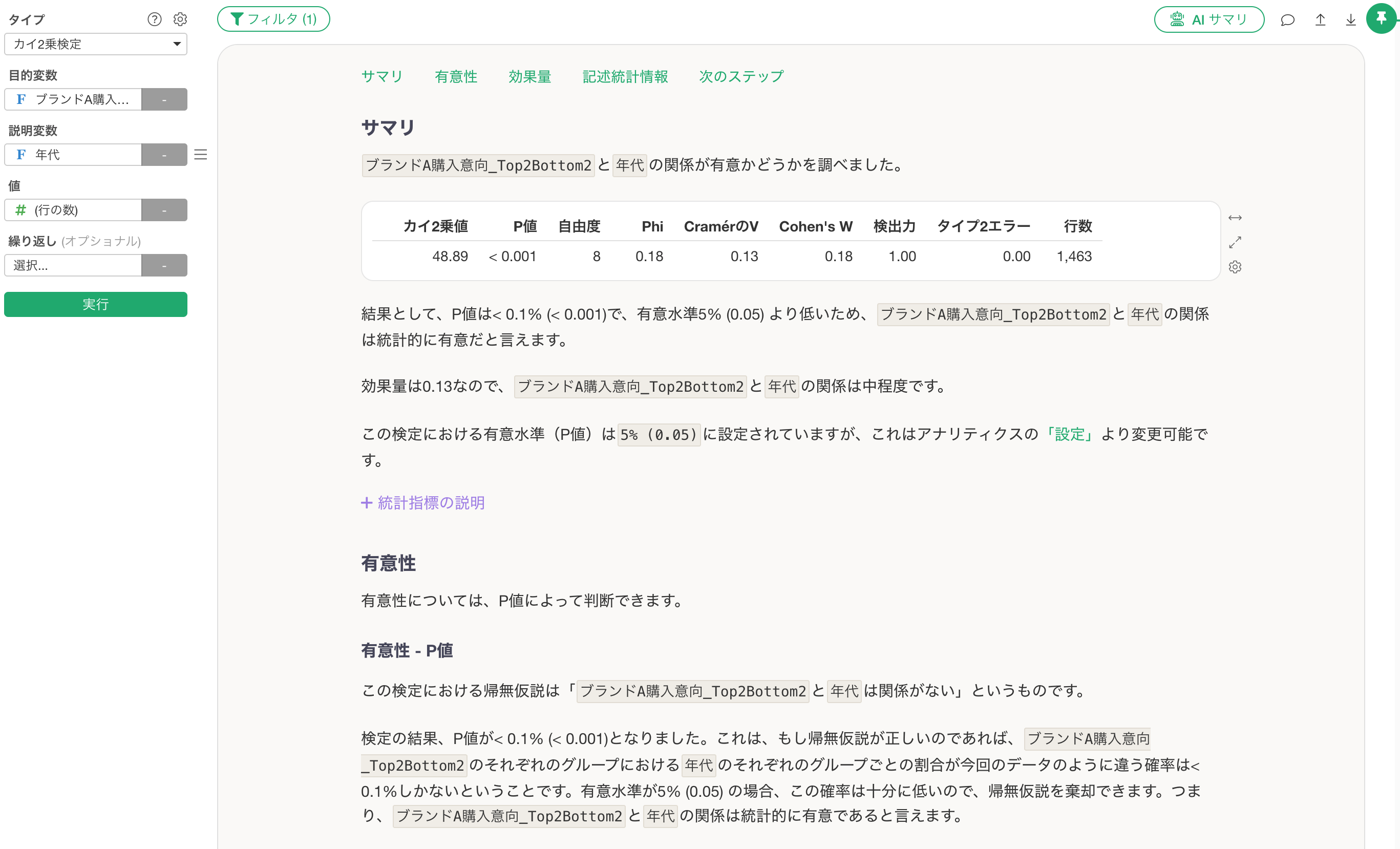 仮説検定でグループ間の差を検証する画面