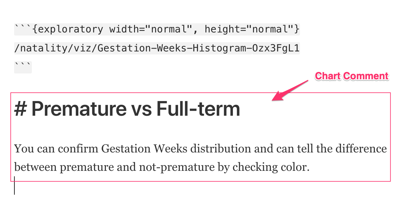 And this will insert your chart code chunk as well as comment like ...