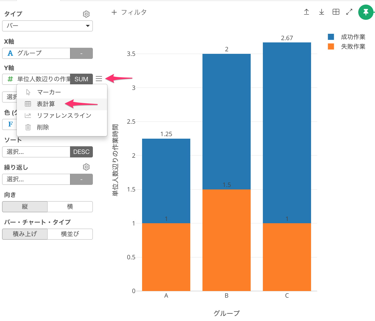 グループ毎の単位人数あたりの作業ステータスの集計方法 グループ毎の単位人数あたりの作業ステータスの集計方法