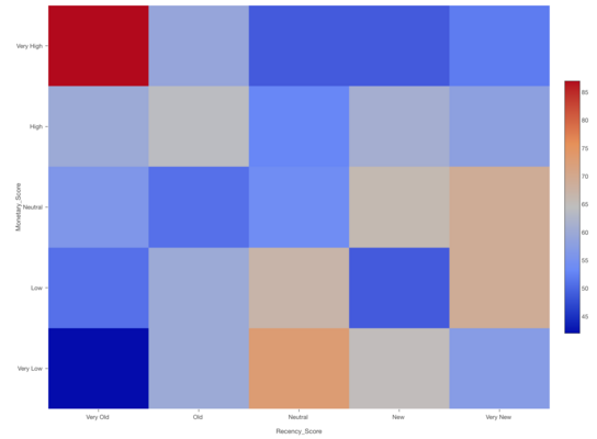Rfmさま専用　KanazawaPOLES San Francisco Museum of Modern Art Acquires Pod from Iconic