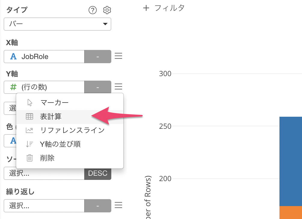 チャート 表計算を使ってy軸の数値を変換する