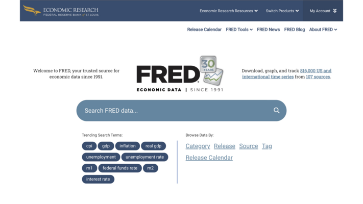 FRED - FRBが提供する経済指標データの活用