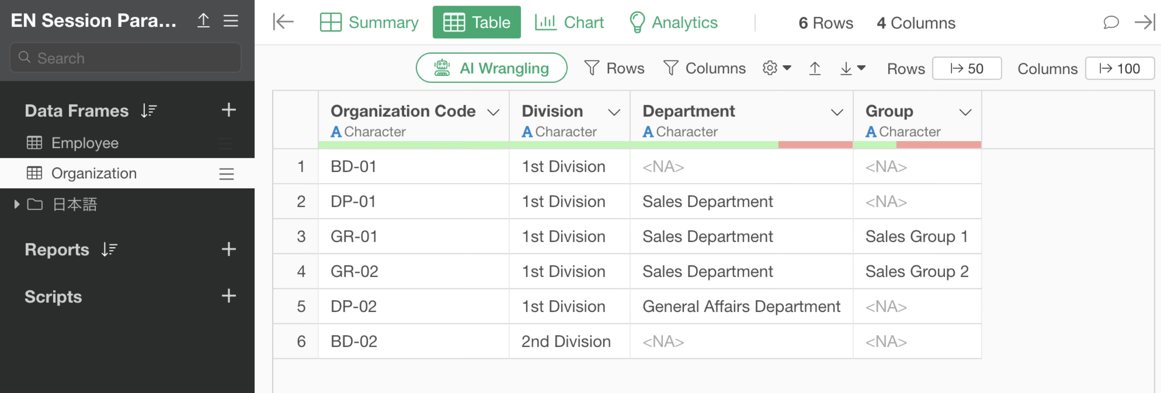 Organisation Data Set _fLK4UyT7.knit