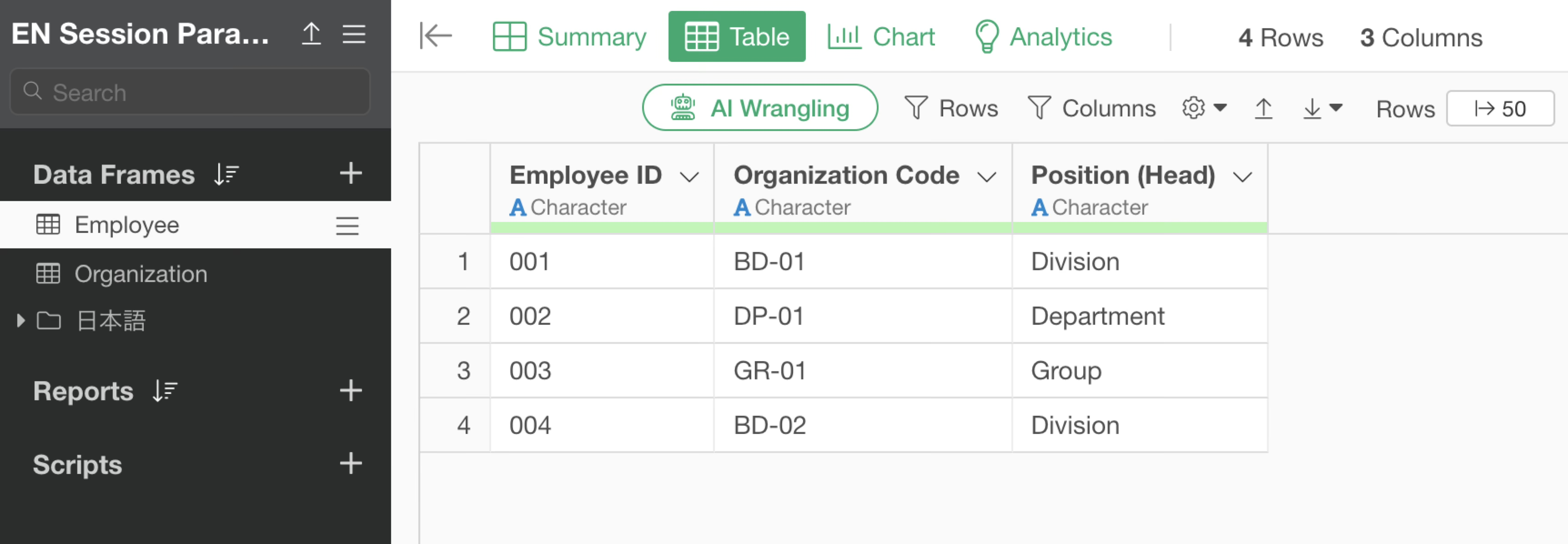 How to Create a Permissions Table for Session Parameters Using ...