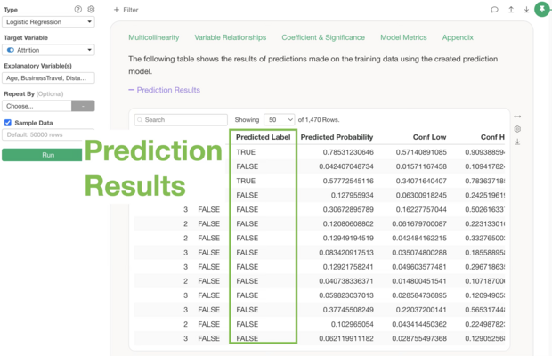 How to Determine the Optimal Threshold for Binary Classification Models