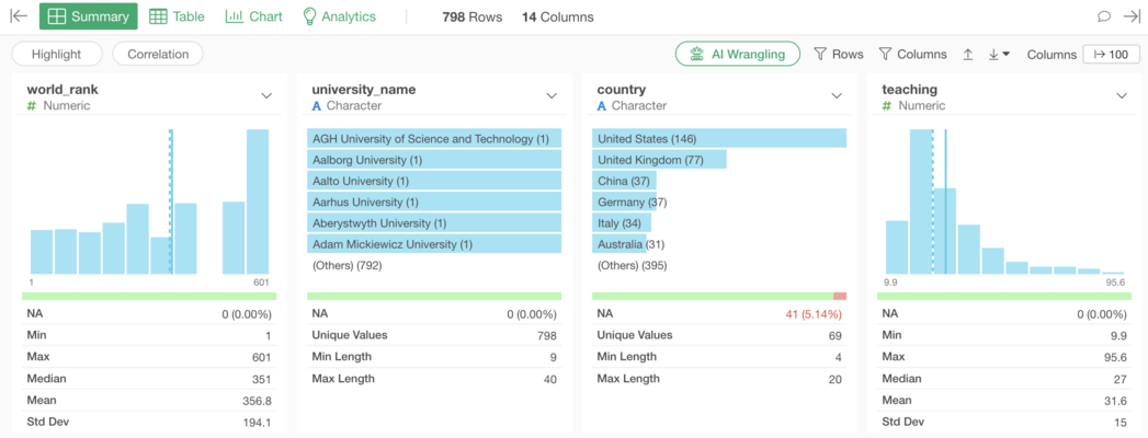 How to Fill Missing Values