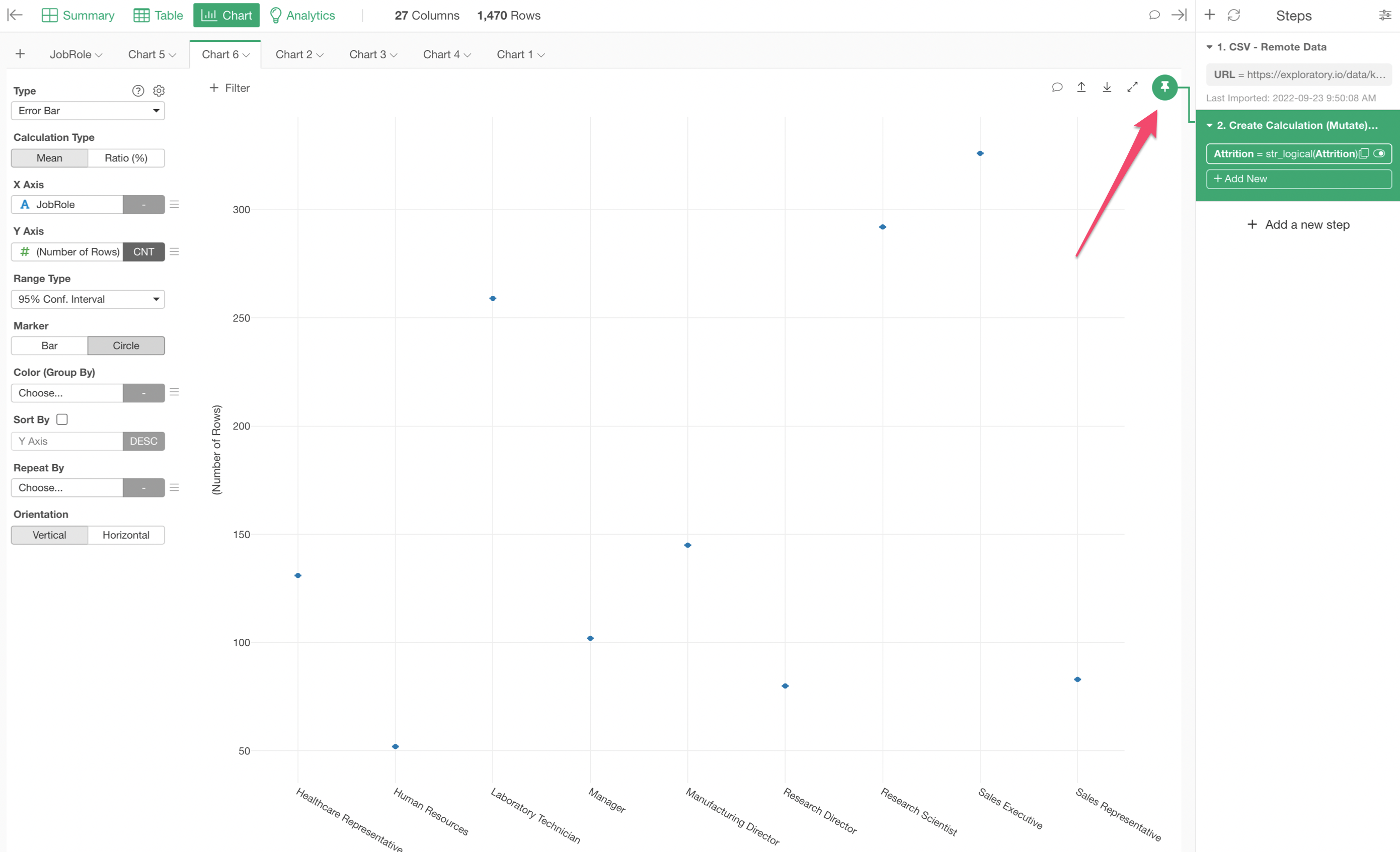 Heatmap For Pin Numbers You can check ' Introduction to ‘Pin’ Feature ' to see more details on ...