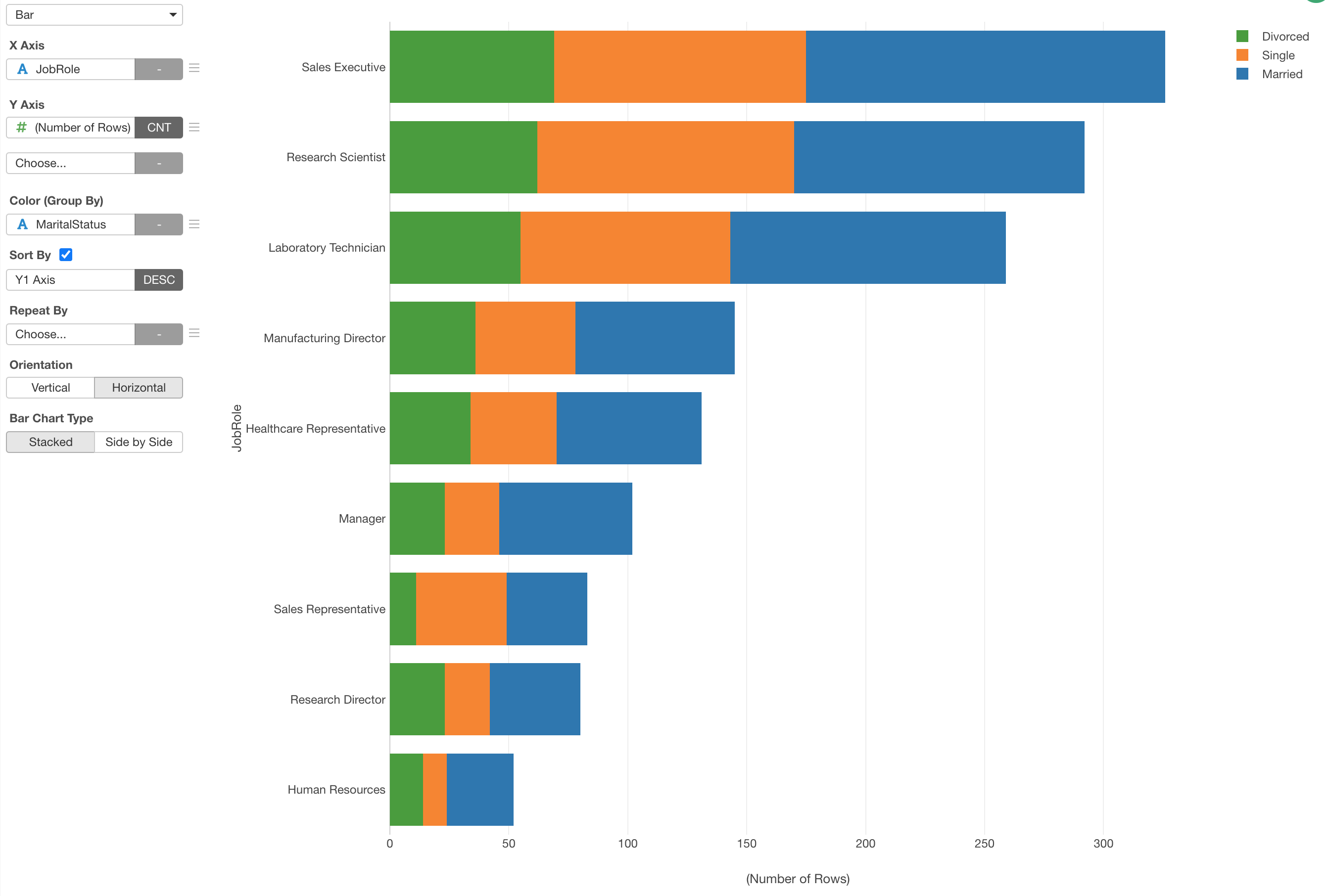 100-stack-bar-chart