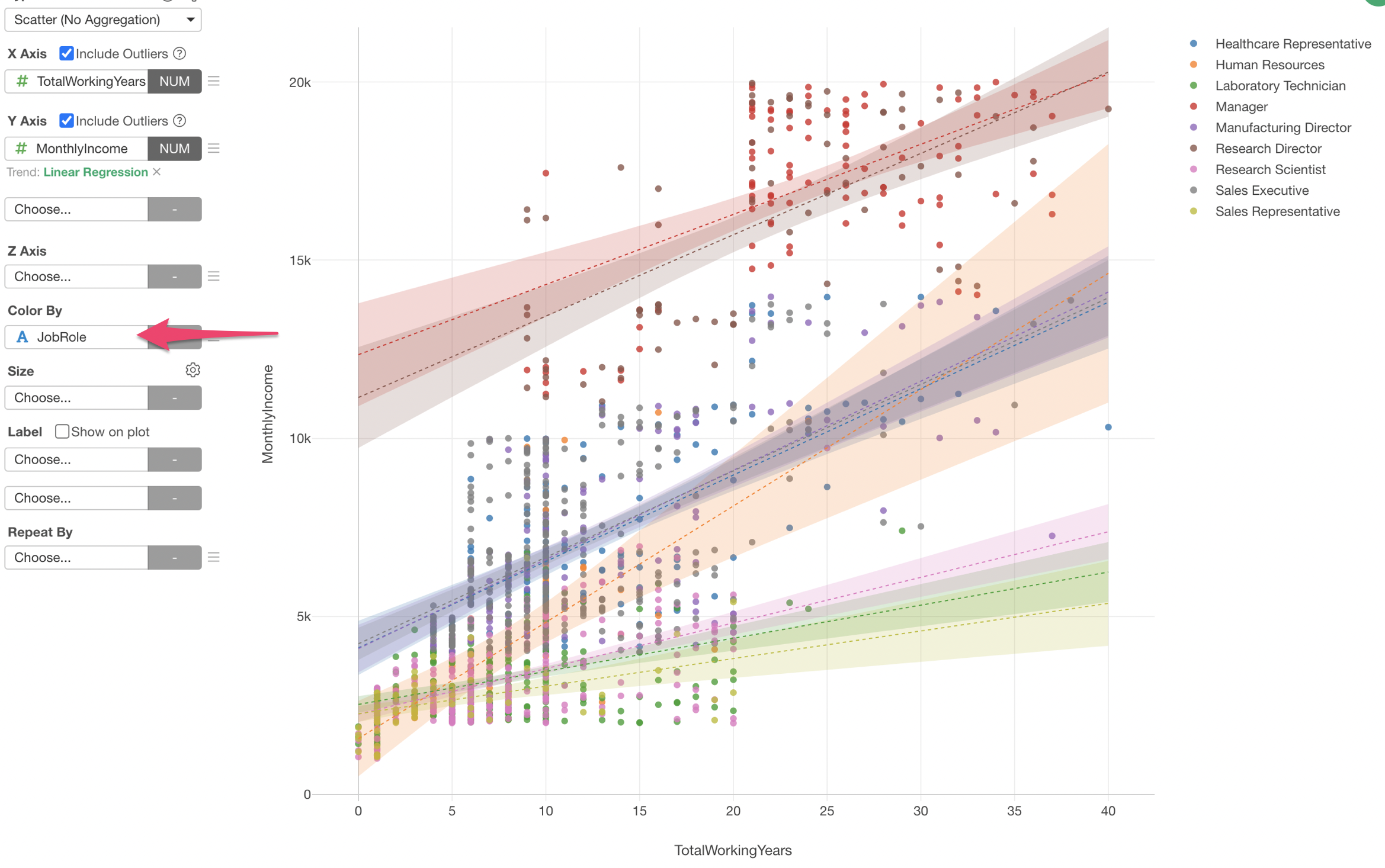 Job Mix Design Graph In the above case, we have assigned 'Job Role' column to the Color ...