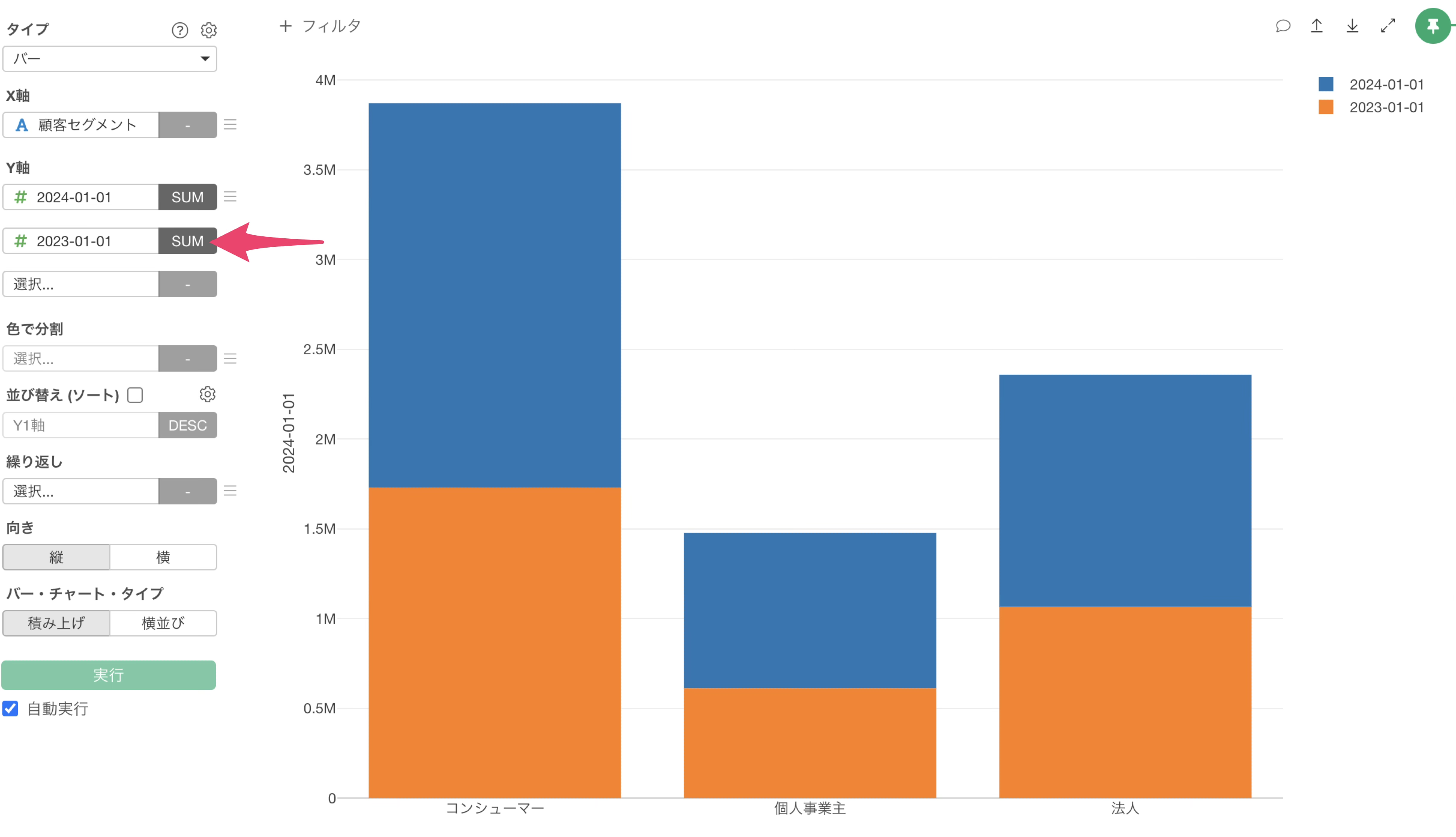 過去の実績をサークルで表示したバーチャートを作成する方法