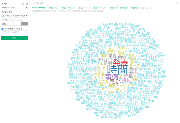 DES テキスト ANSWER keywords DES テキスト ANSWER keywords