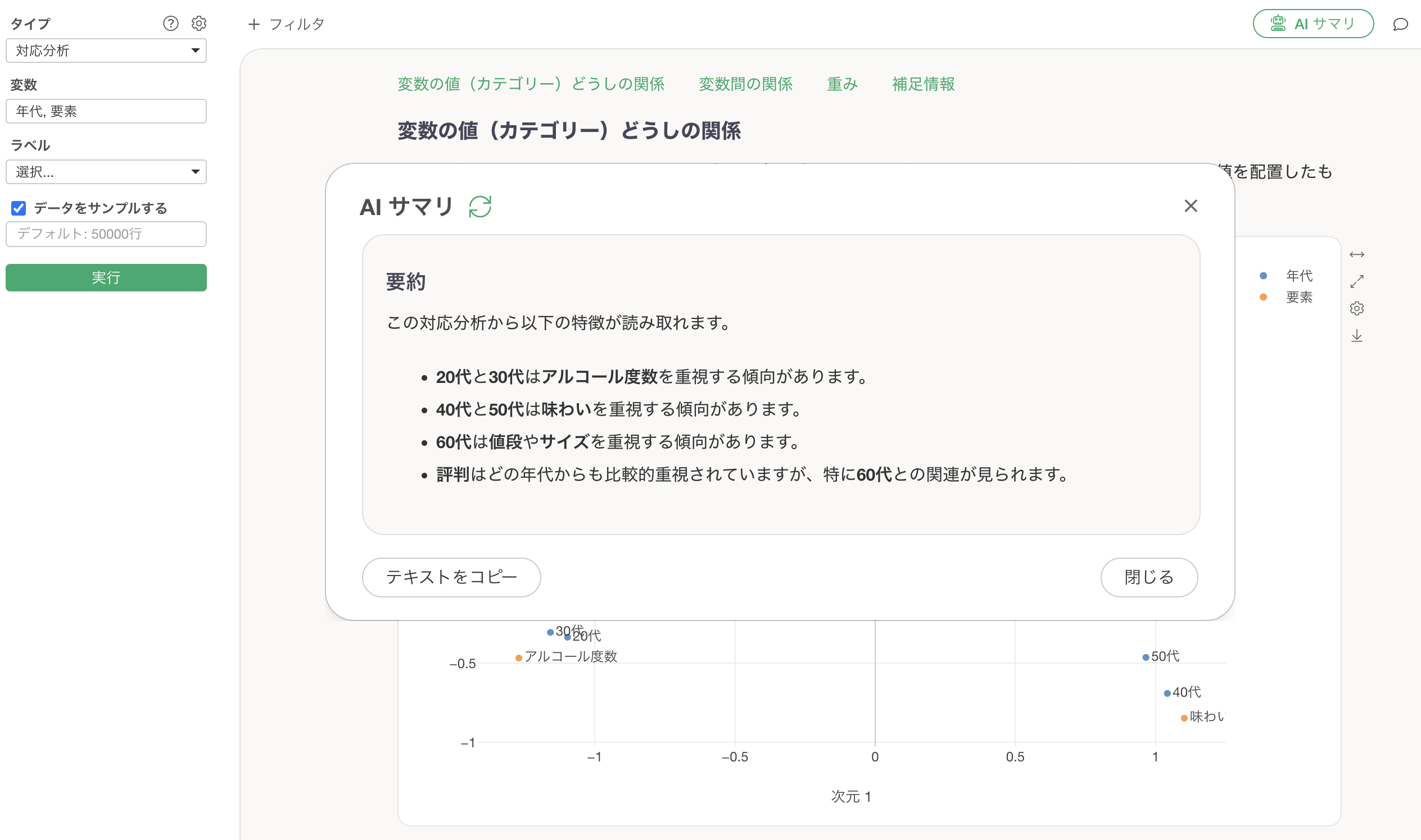 対応分析（コレスポンデンス分析）の紹介