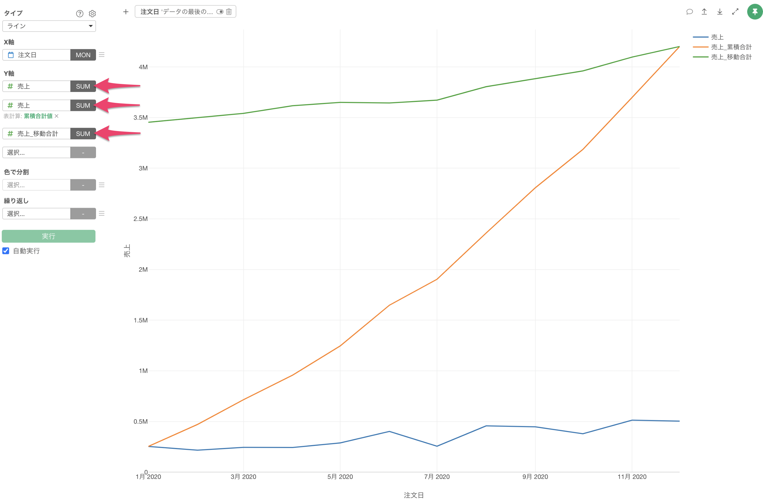 曲線・グラフにみる微積計算 10日間 Ｚ会 曲線・グラフにみる微積計算 10日間 Z会