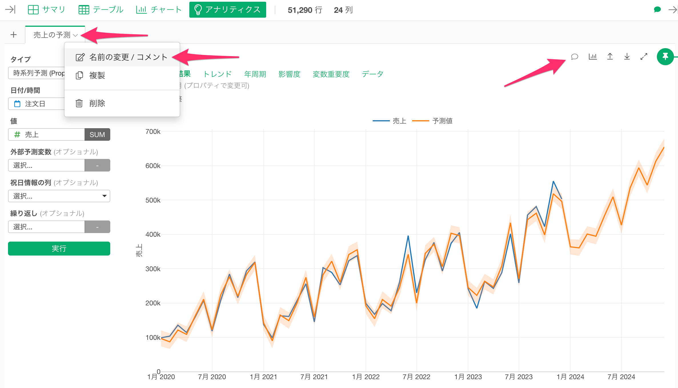 データフレーム、ステップ、チャート、アナリティクス、ノート、ダッシュボードにコメントを入れる方法