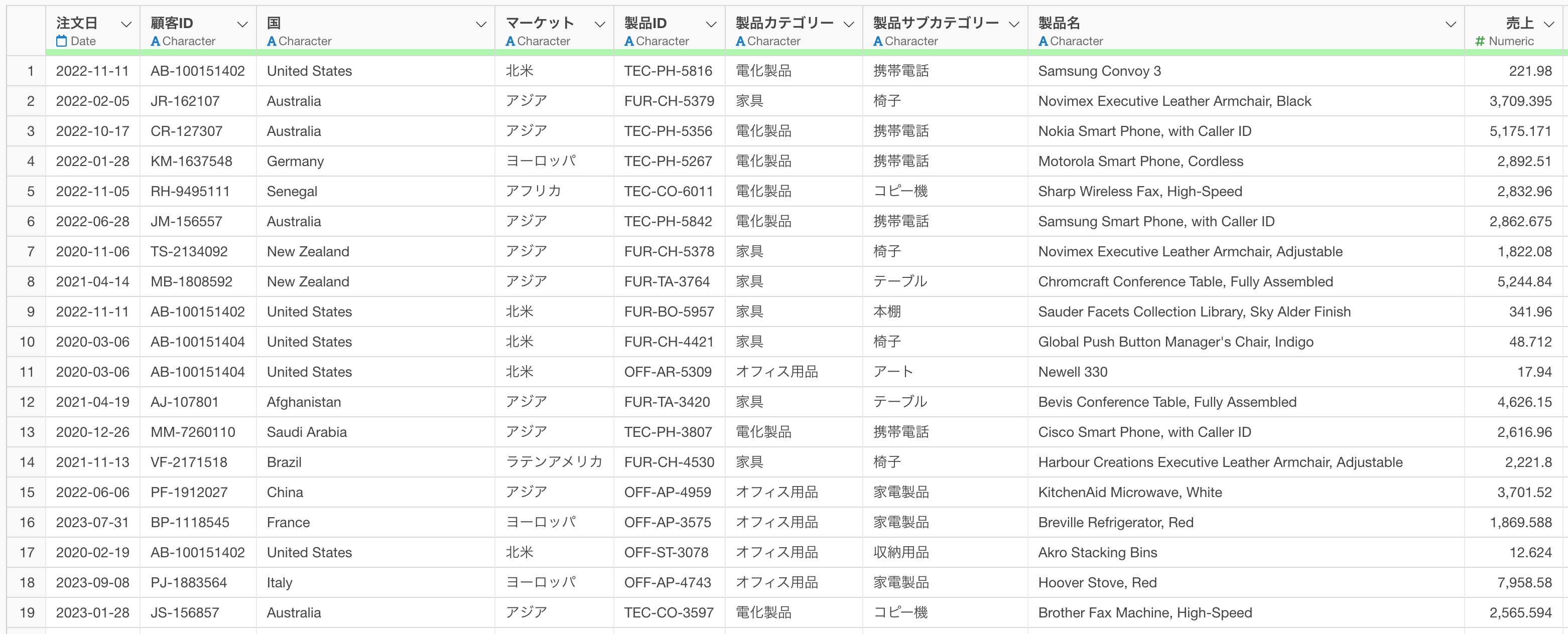 続いて、テキストボックスにtreemapとタイプし、インストールボタンをクリックします。