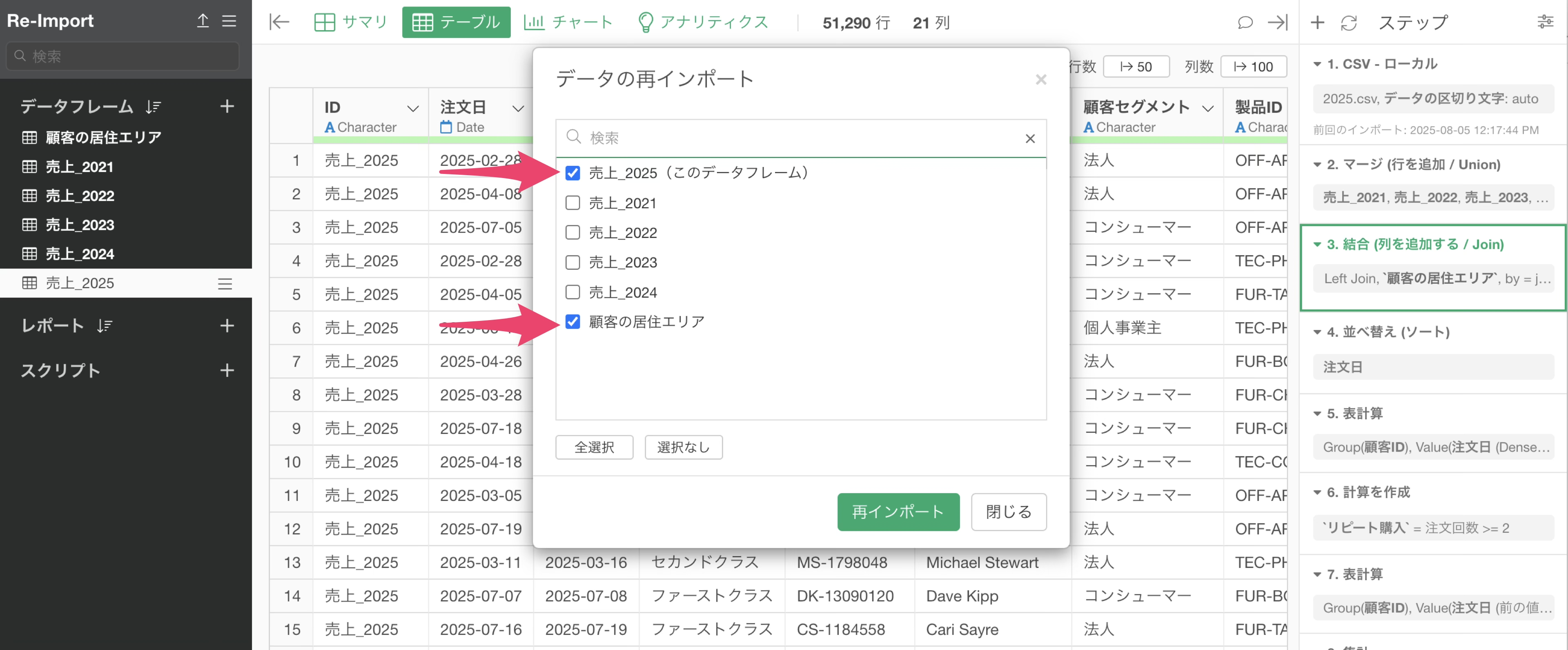 データを再インポートする方法