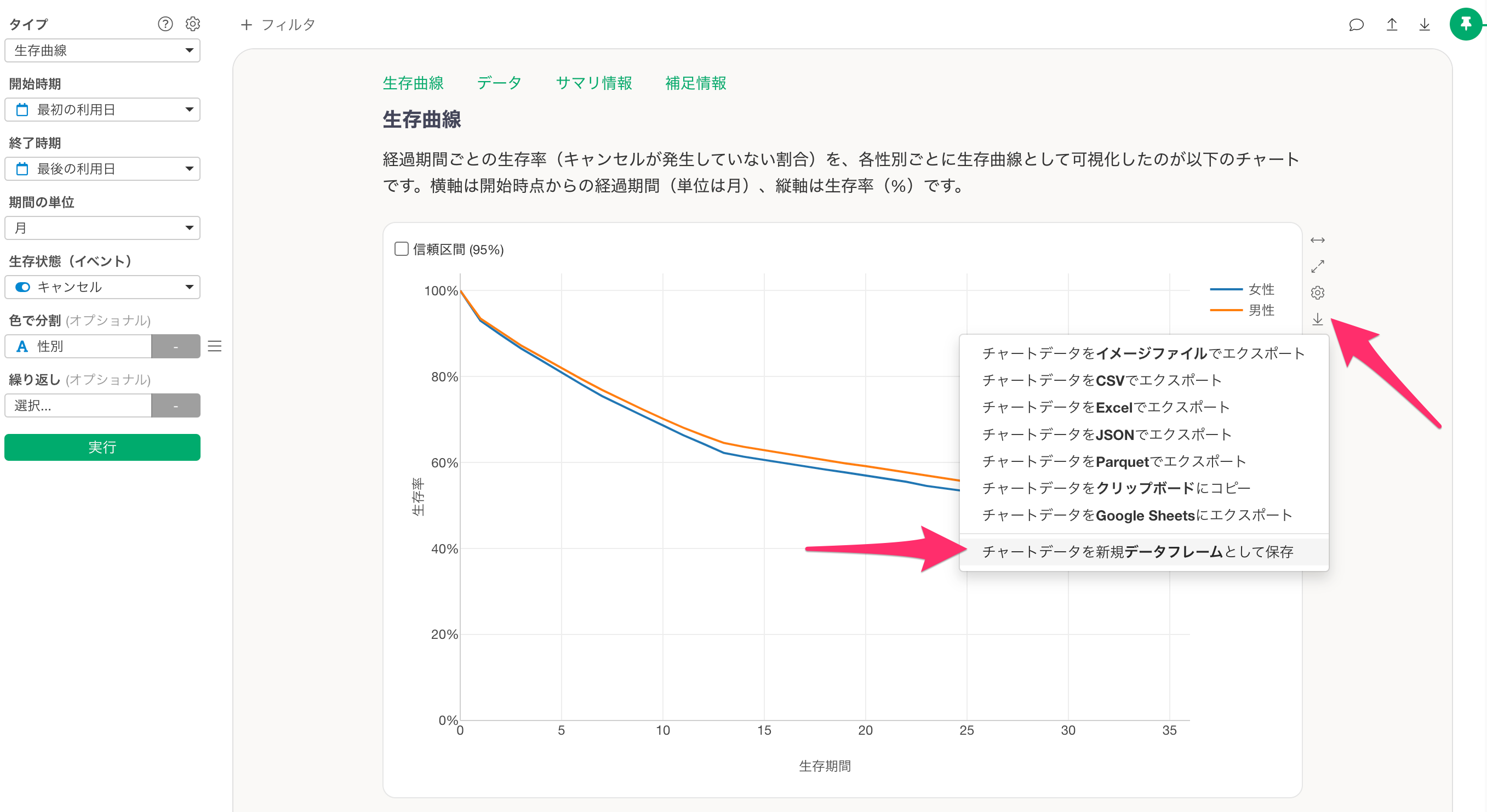 複数のコホート分析の結果を重ねる方法
