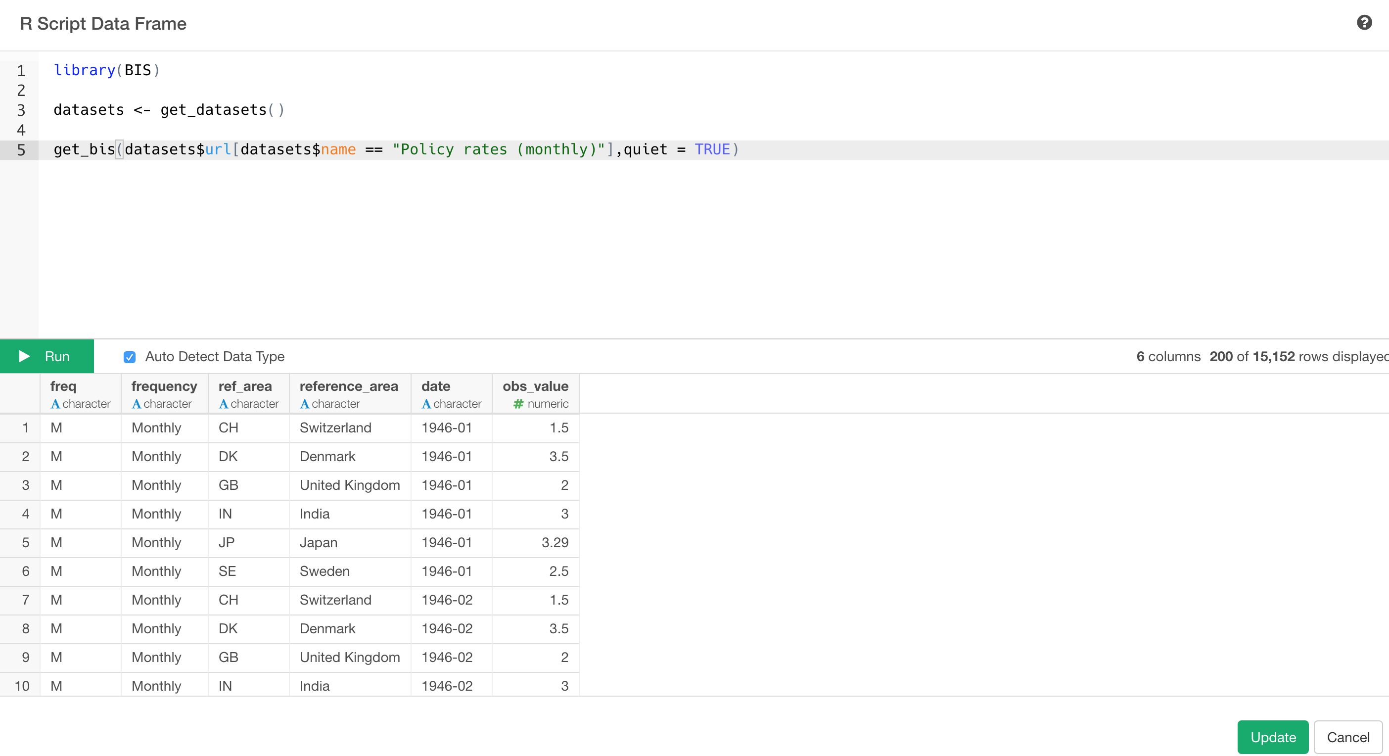 You will see the data displayed in Summary view like the below.
