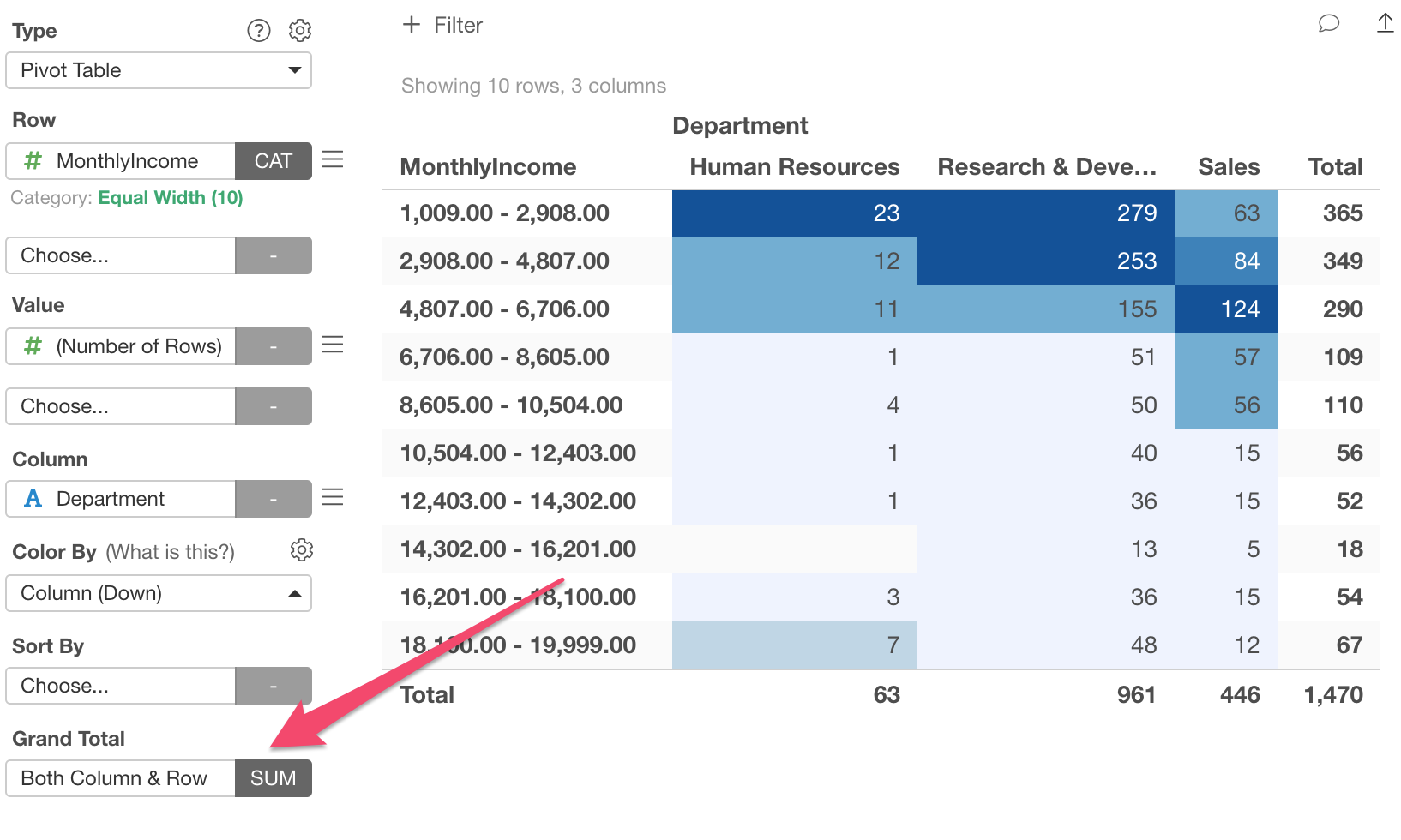 Grand Total Calculation For Pivot