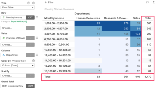 pivot-table-grand-total