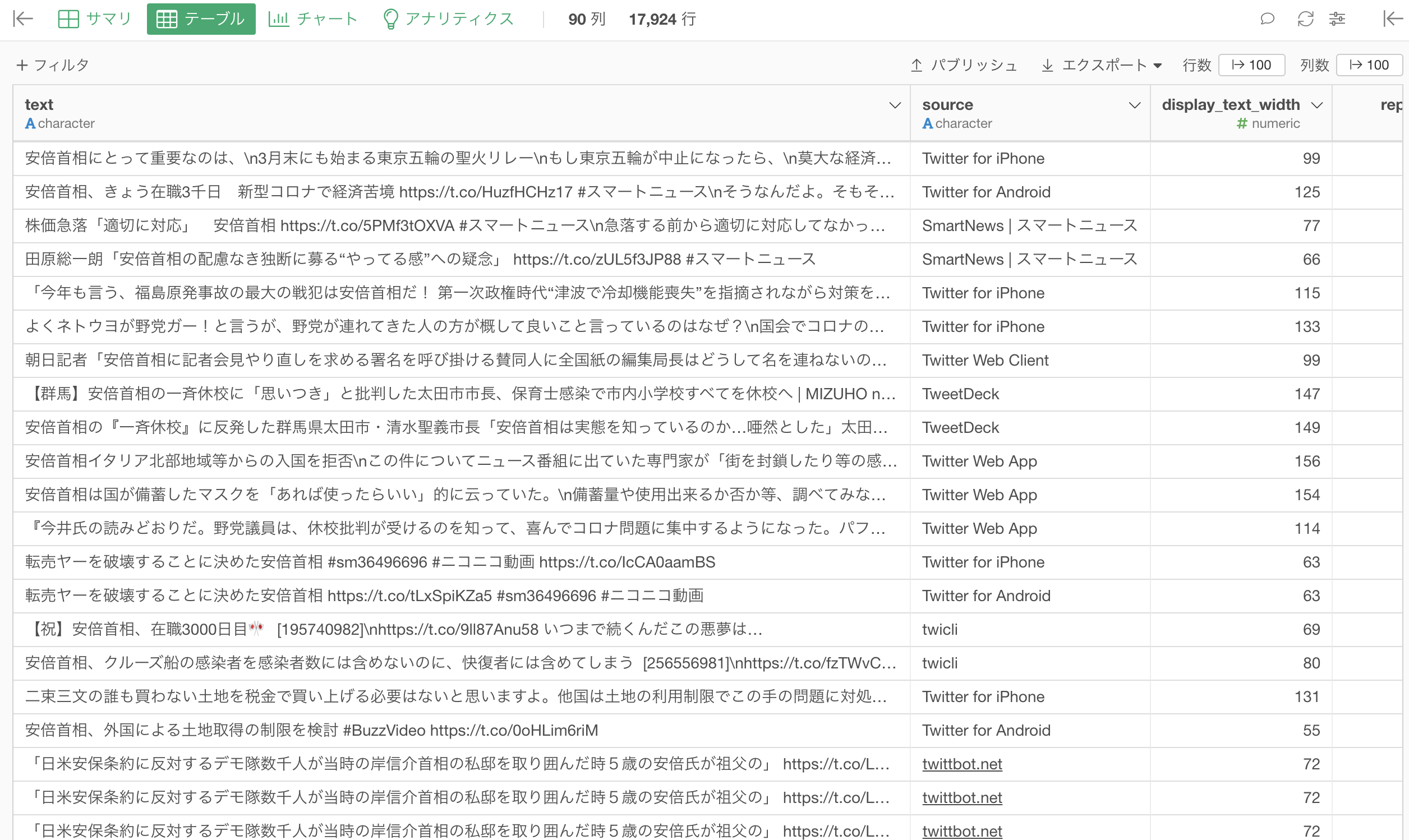 ワードクラウドを使ってテキストデータを可視化する